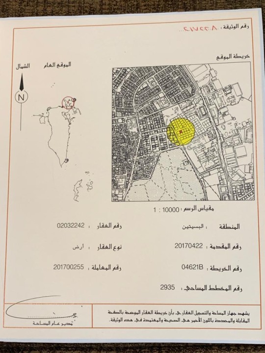  أرض للـبيع في البسيتين - 33