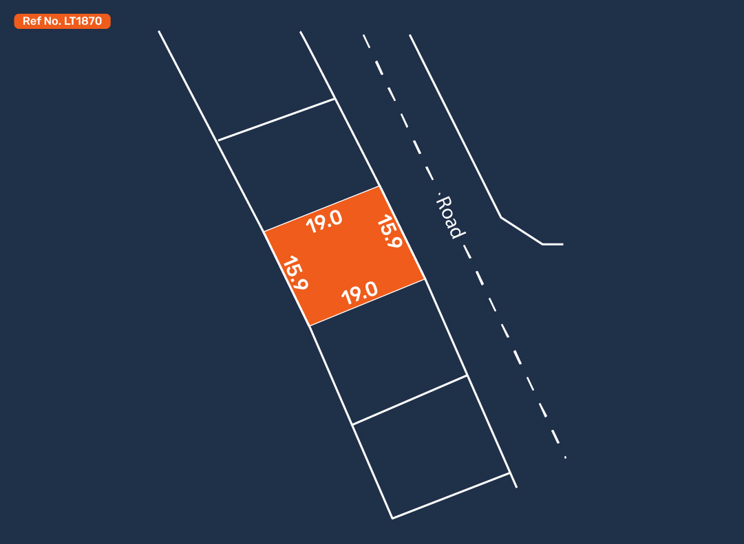  أرض للـبيع في قلالي - 1870