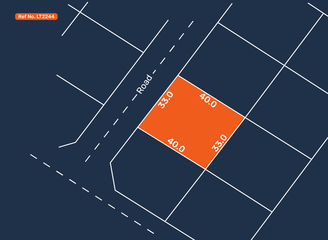  Land For Sale In Busaiteen - 2244